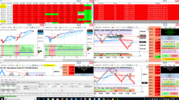 Live trading Eminis with Algo Futures Trader