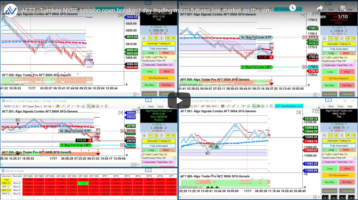 Algo Futures Trader Day Trading Automated Trade System Videos