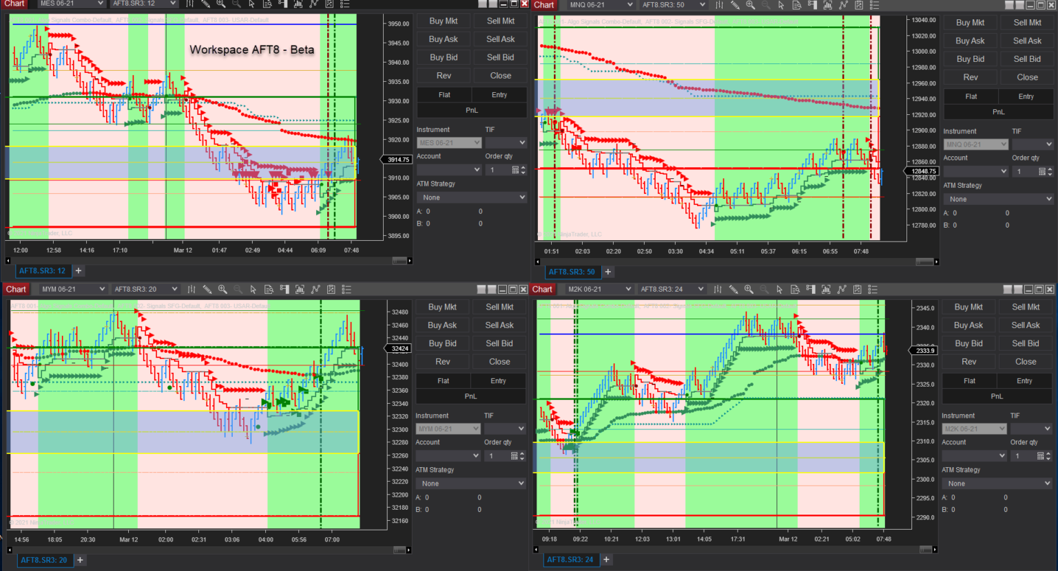 AFT8 for NinjaTrader 8 beta released - Algo Futures Trader