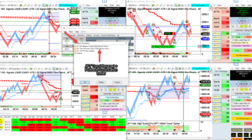 AFT USAR Trend Reversal Pullback Continuation Futures Day Trading System