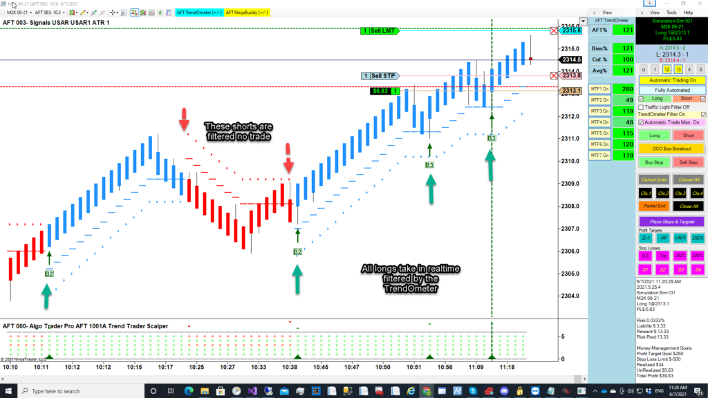 FREE Automated future day trading trend scalper trade system