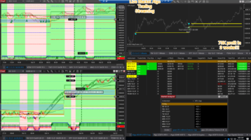 Futures day trading algo trade signals server live market trading and streaming