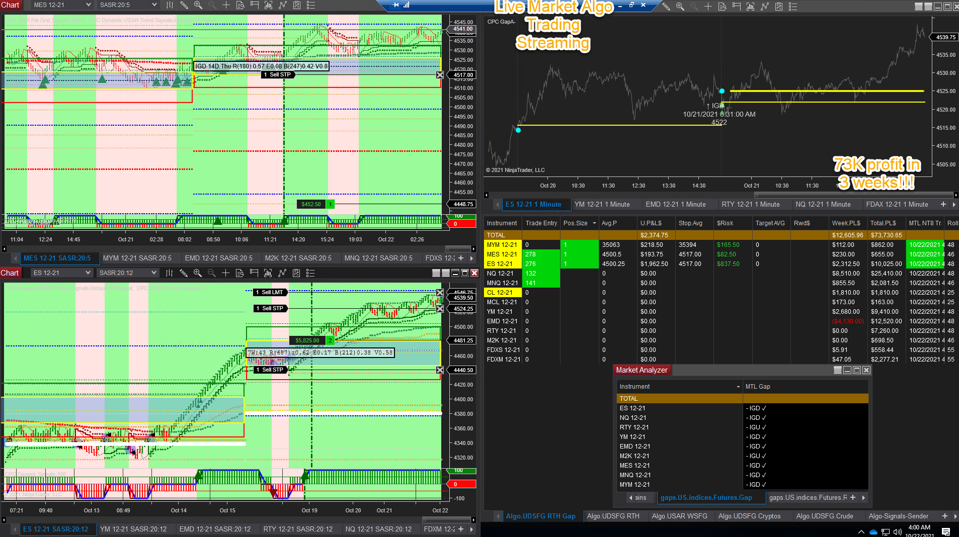 vip-trading-group-live-market-trade-along-algo-futures-trader