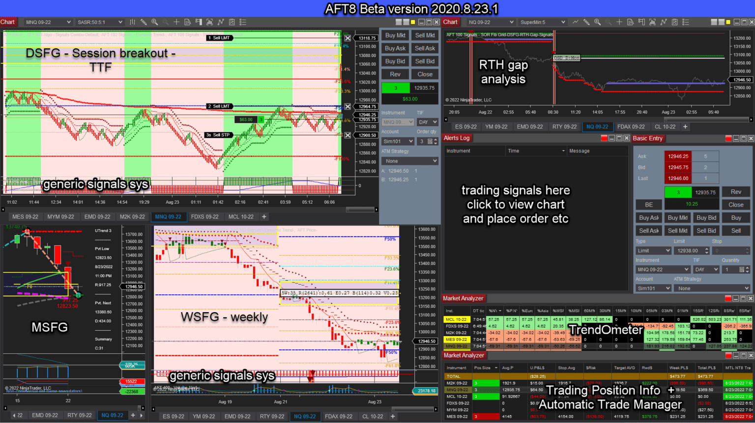 automated trading systems Algo Futures Trader