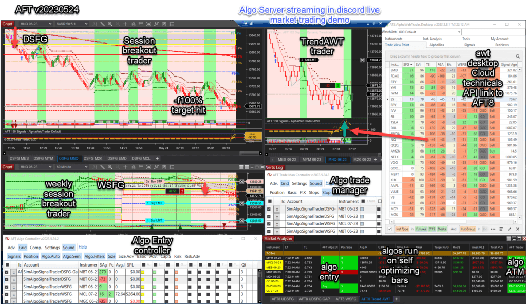 Algo Trading System AFT8 automated day trading and swing trading server