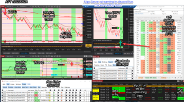 Algo Trading System AFT8 automated day trading and swing trading server