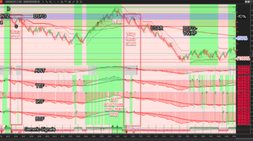AFT8 Session Open Breakout Trading Chart