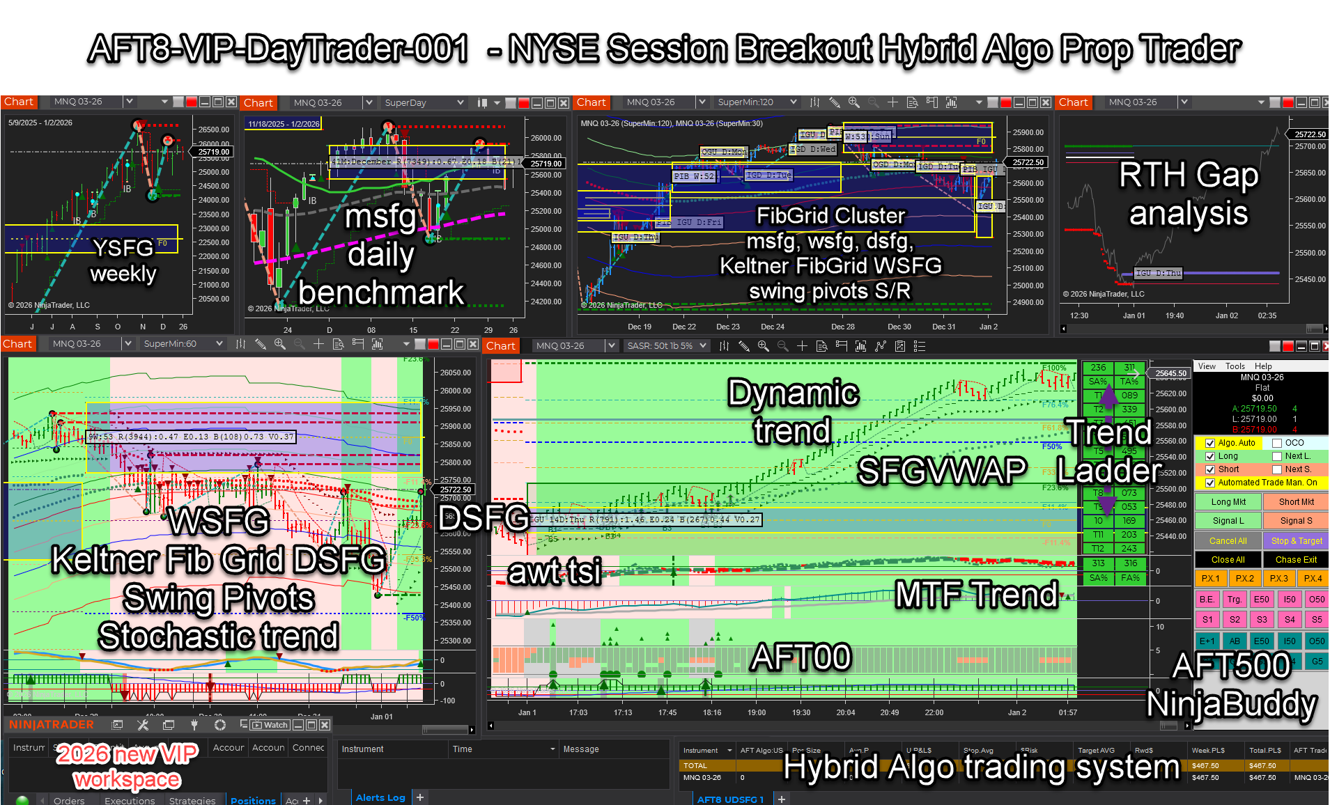 2026 new year trading start AFT8 VIP Workspaces for Prop Trading & Day ...