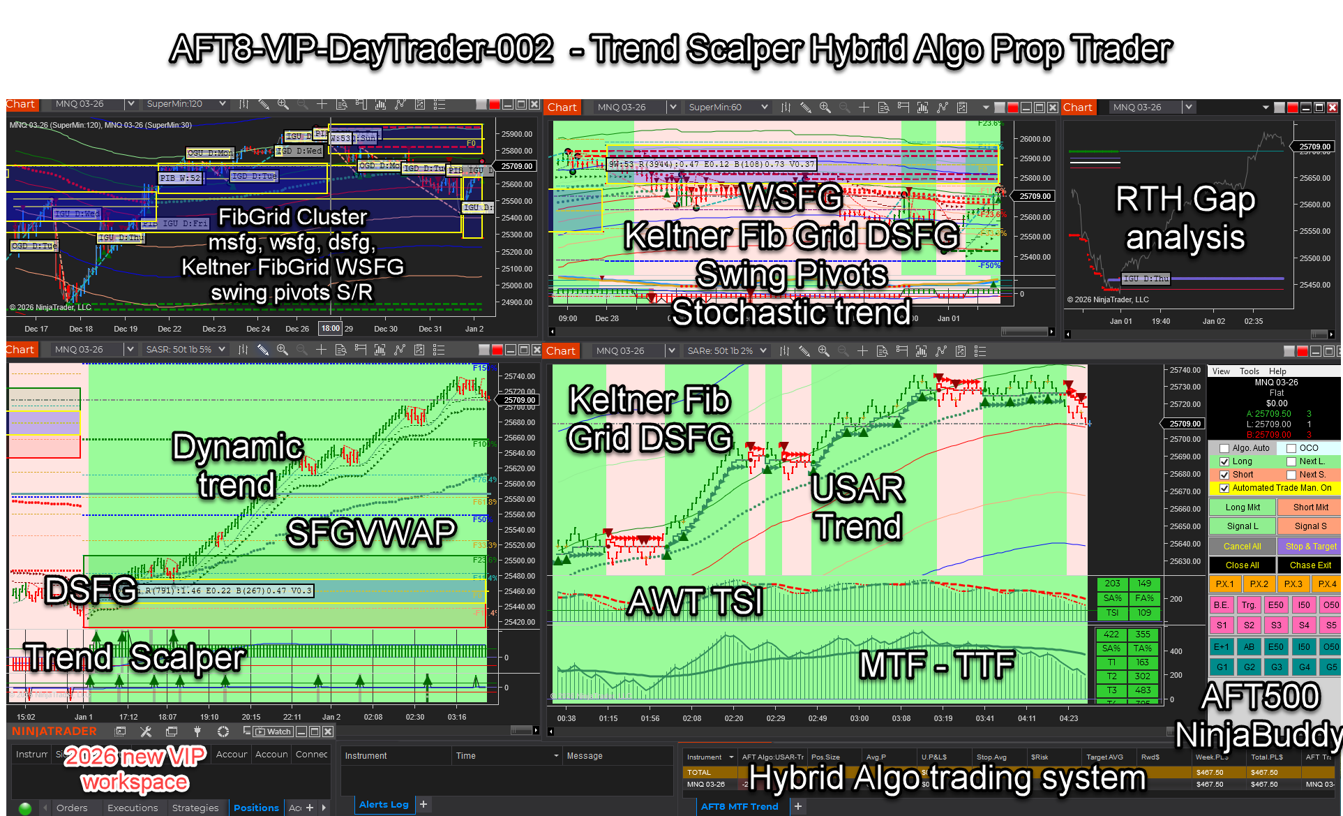 2026 new year trading start AFT8 VIP Workspaces for Prop Trading & Day ...