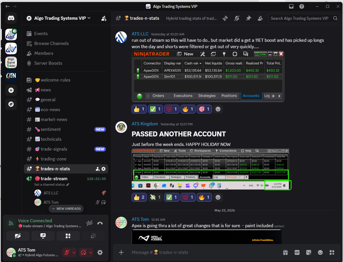 ats vip trading group