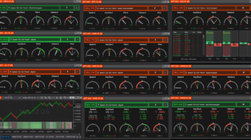 NinjaTrader Order Flow Indicators AFT401